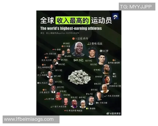 全球体育明星地位排名榜揭晓谁将成为年度最佳运动员的焦点人物