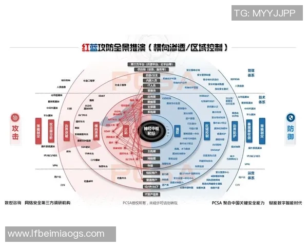 足球明星成长之路全景图解及其职业生涯重要节点分析