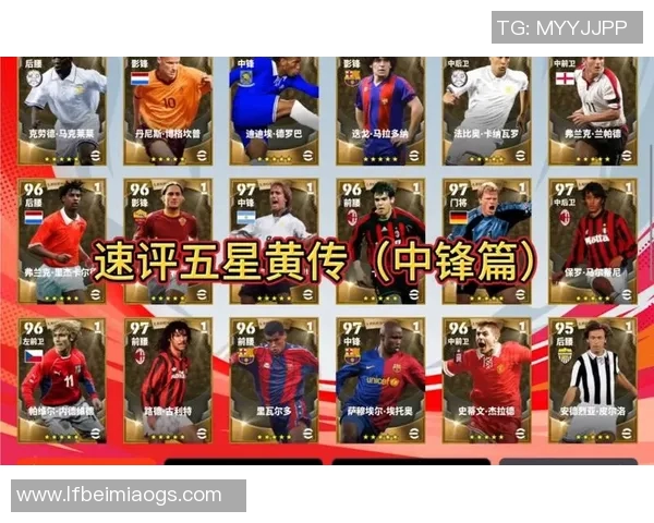 影锋足球明星盘点及其在足坛的影响力与成就分析 影锋足球明星盘点及其在足坛的影响力与成就分析