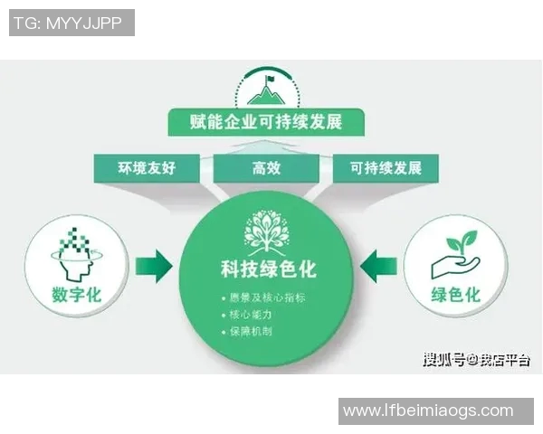 上海市健身器材市场分析与发展趋势探讨助力健康生活新方式