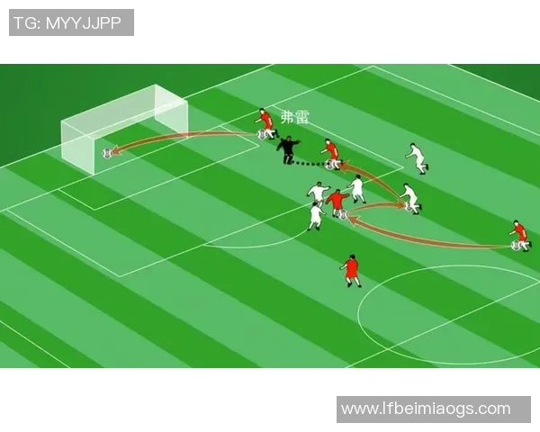 如何成为一名优秀的足球教练并提升球队的整体水平与战术素养