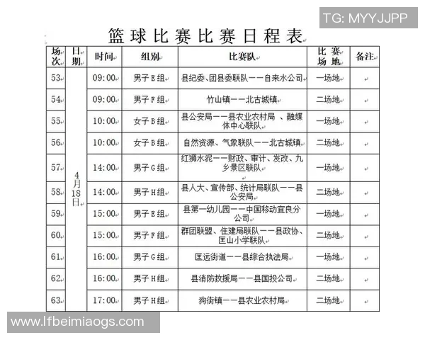 篮球明星赛的开赛时间及精彩赛事预告一览