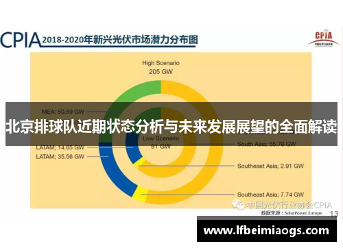 北京排球队近期状态分析与未来发展展望的全面解读
