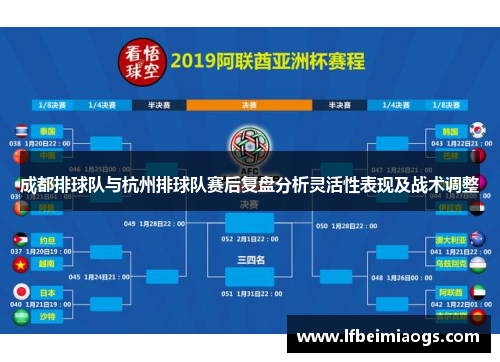 成都排球队与杭州排球队赛后复盘分析灵活性表现及战术调整