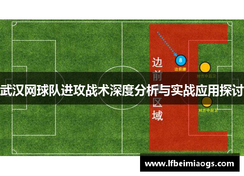 武汉网球队进攻战术深度分析与实战应用探讨