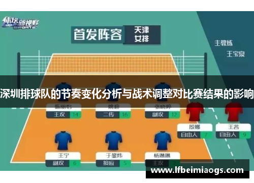 深圳排球队的节奏变化分析与战术调整对比赛结果的影响